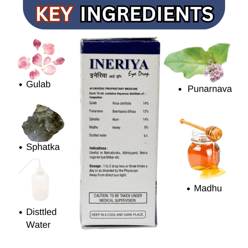 Ineriya Eye Drop