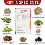 Gadjod Capsule
