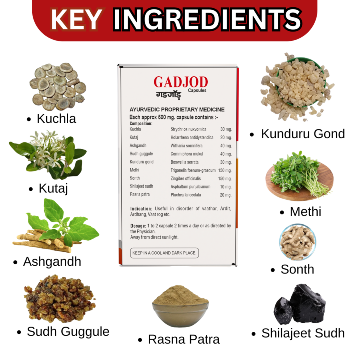 Gadjod Capsule