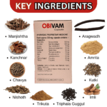 Obivam