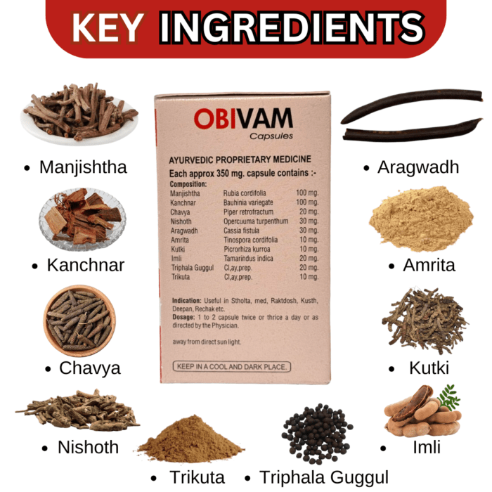 Obivam